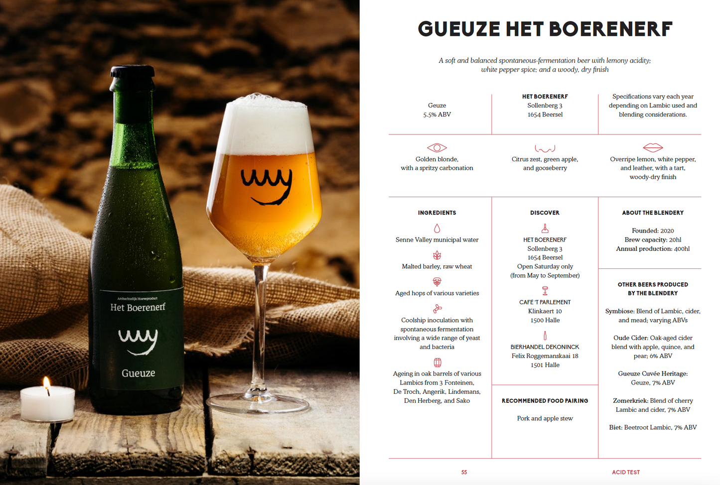 Hidden Beers of Belgium