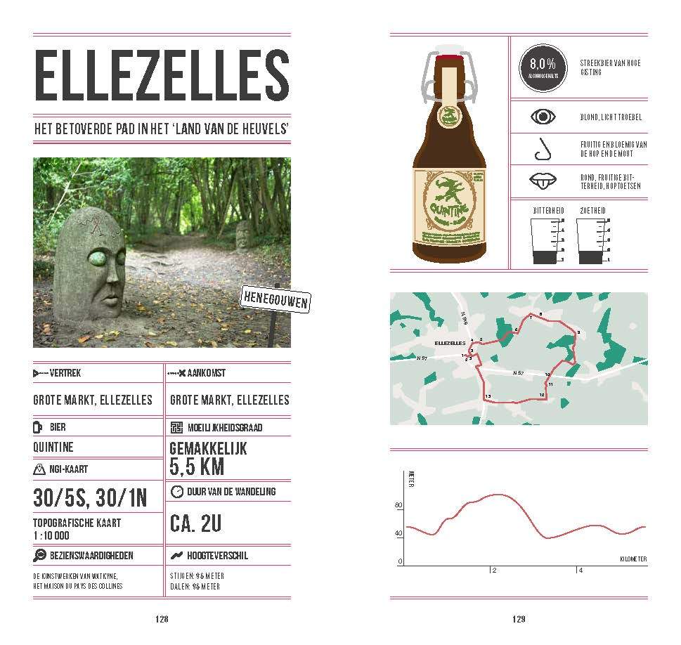 Bierwandelboek België - Een verfrissende manier om België te ontdekken