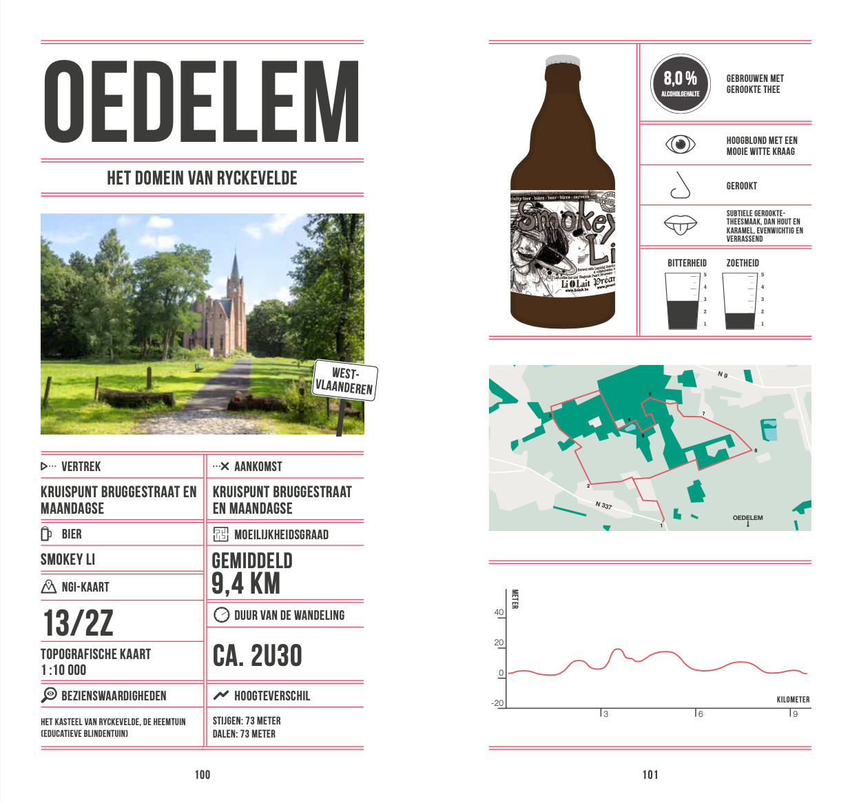 Bierwandelboek België - Een verfrissende manier om België te ontdekken